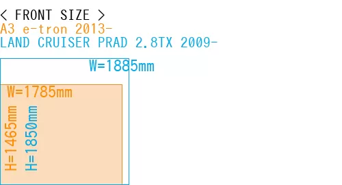 #A3 e-tron 2013- + LAND CRUISER PRAD 2.8TX 2009-